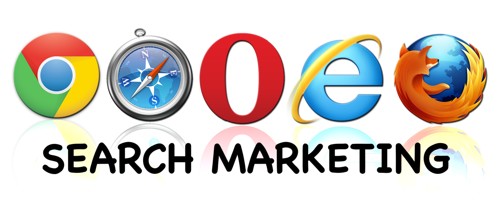 search marketing